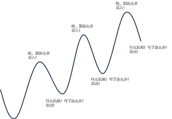 Web3账户革命：当链上世界开始讨好用户
