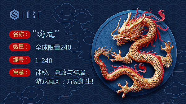 企业投资比特币迎来重大转机：FASB会计新规将打破僵局