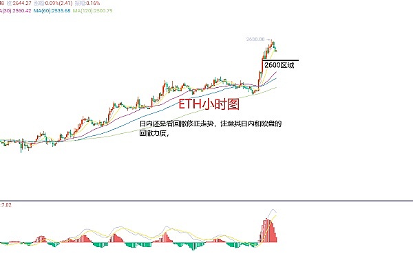 LayerZero：全链互操作性的安全挑战与财富密码