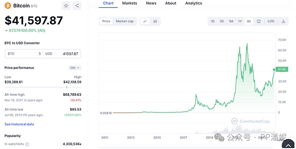 币安天价罚单背后：Crypto行业正在经历怎样的阵痛？