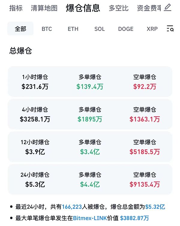 数字金融江湖里的法务生存指南：听肖飒律师团队解码行业雷区