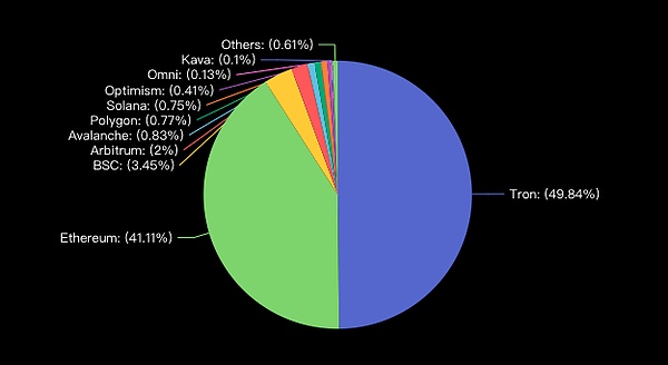 震荡行情下如何把握低吸机会？一位老交易员的实战心得