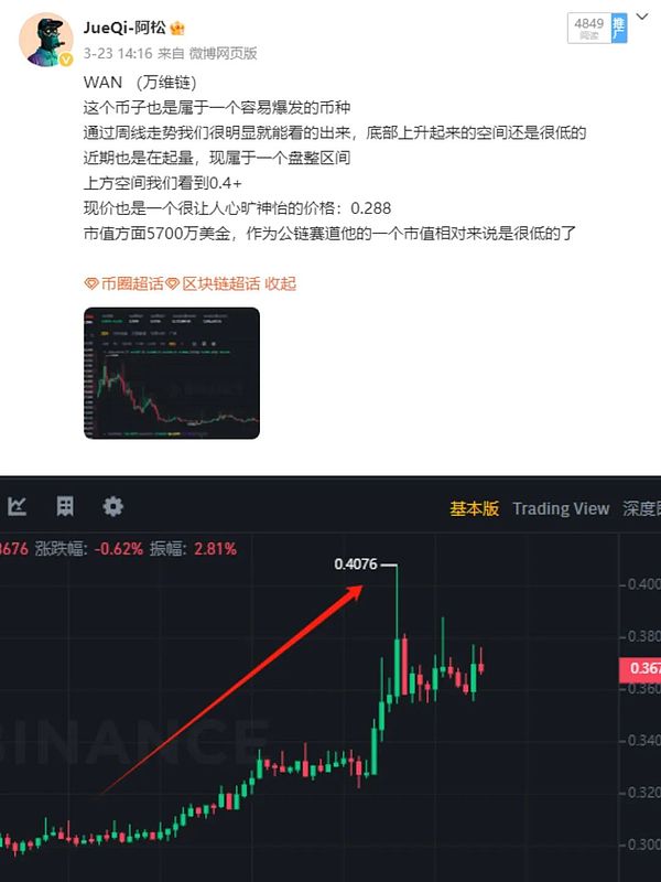 巴西证券监管新动向：代币化沙箱即将启航