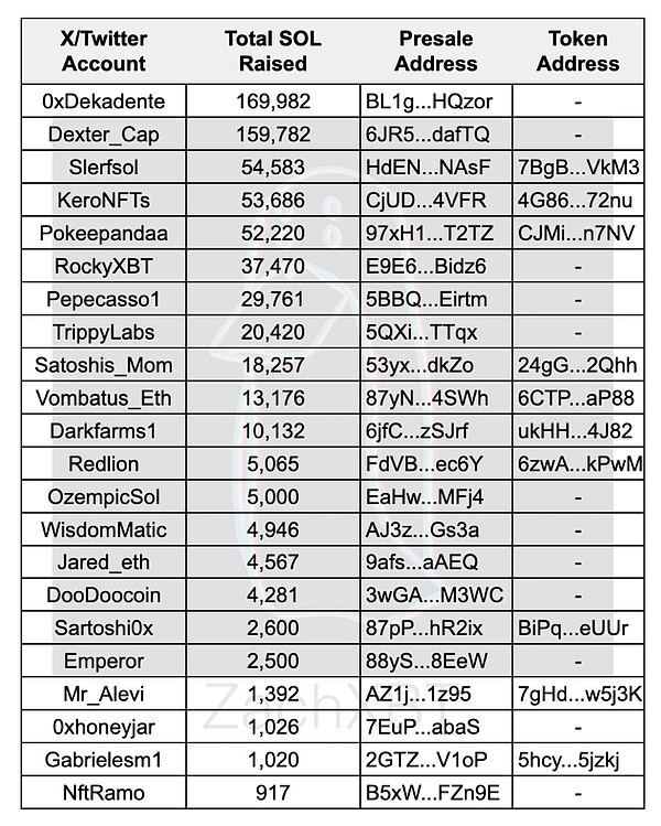 惊险！散户1.25美元挂单背后的比特币博弈
