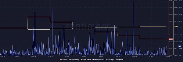 401K大门敞开！加密货币要迎来退休金的超级燃料？