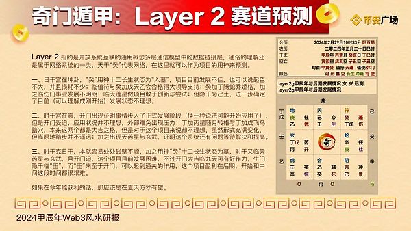 以太坊坎昆升级：能否成为ETH价格腾飞的催化剂？