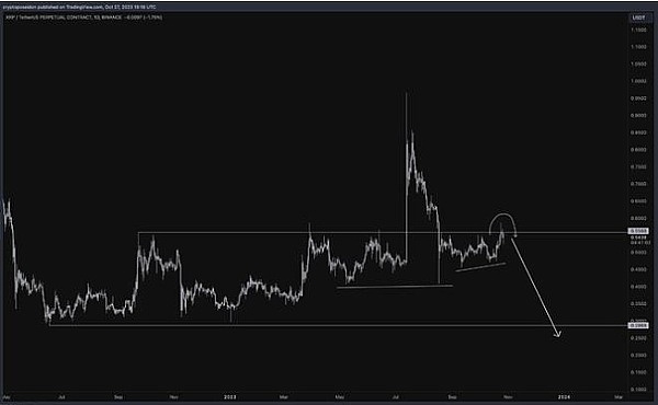 Vitalik Buterin：公共物品资助的未来图景