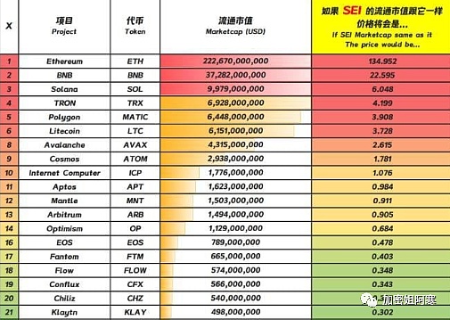 比特币ETF或将引爆千亿美金市场？华尔街正在押注这场加密革命