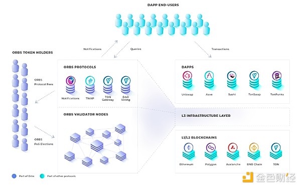 当稳定币迎来春天，一场更深刻的变革正在酝酿