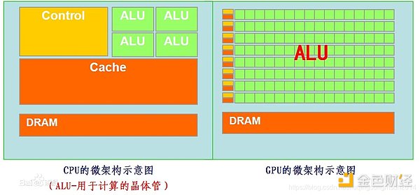 AI狂潮来袭：中产阶级真的会消亡吗？