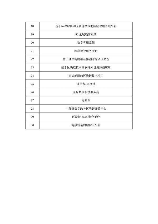 社交金融新纪元：OPENTELE BOT如何重塑Web3世界