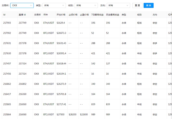 DeFi投资新风向：Foresight Ventures的投资逻辑大揭秘