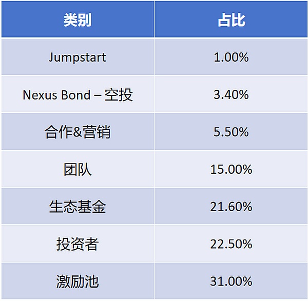 当法拉利拥抱比特币：豪华车市场的加密货币革命正在上演