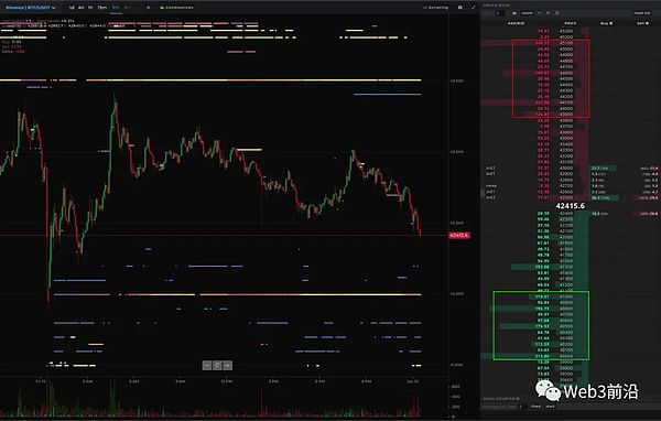 RWA热潮：一场披着区块链外衣的P2P狂欢？