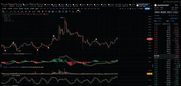 比特币的疯狂冲刺：4万美元大关近在眼前？
