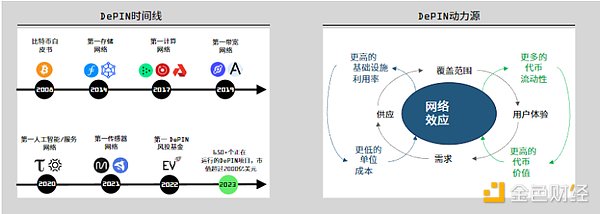 OpenAI开发者大会：一场改变人机交互方式的革命