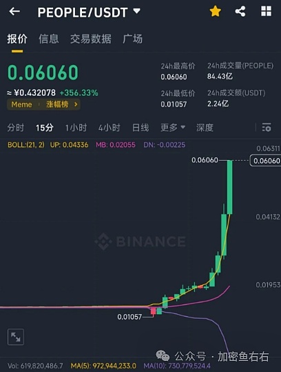 为什么交易所大佬们纷纷叛变？揭秘Web3钱包和L2浪潮背后的真相