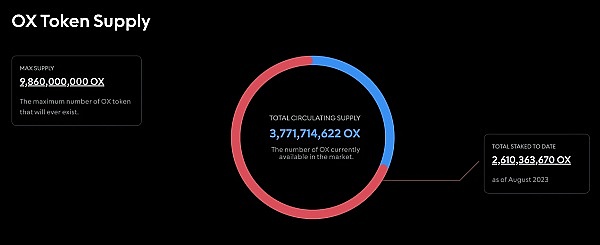 账户抽象：一场正在重塑Web3体验的技术革命