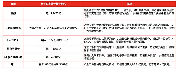 以太坊扩容新星：SKALE Network正式登陆HotsCoin