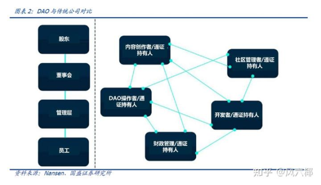 探秘利伯兰：一个充满争议的加密货币乌托邦实验