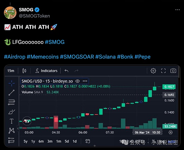 以太坊合并一周年：一场静悄悄的金融革命