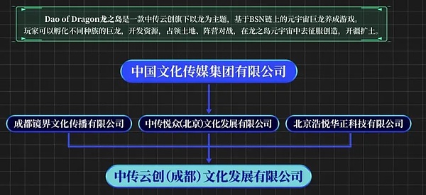 稳定币的双面刃：新时代金融秩序的挑战与机遇