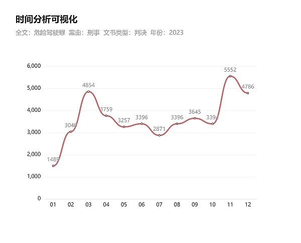 波卡平行链的华丽转身：拥抱以太坊Layer2的战略考量