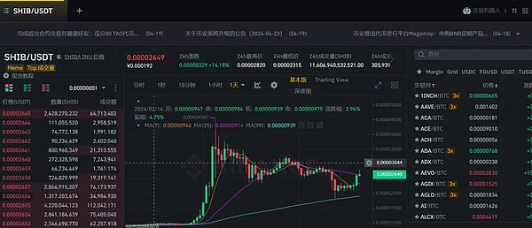 A股寒冬何时了？让我们聊聊市场底部那些事儿