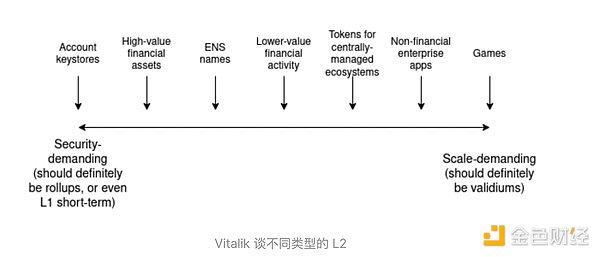 币圈消息迷雾：我们该如何识破主力的迷魂阵？