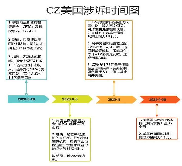 12.4市场观察：当多头狂欢遇上理性克制