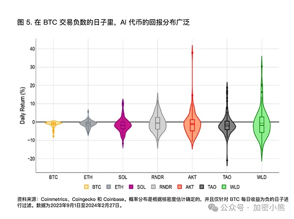 20亿注资！这家AI芯片新贵凭什么引爆资本热潮？