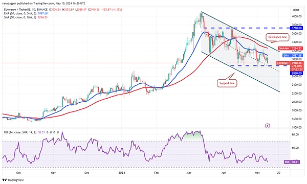 DeFi可组合性：区块链世界的乐高积木如何重塑金融未来？