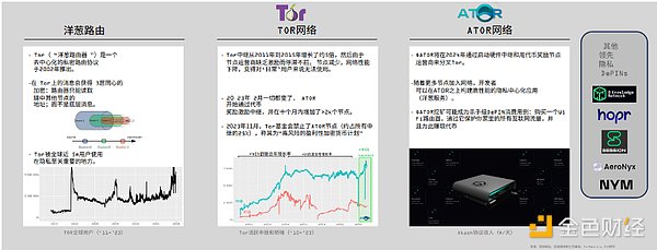 数字人民币推广困局：当0费率遇上支付生态链的博弈