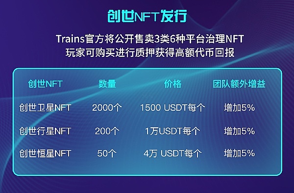 中国投资者：在加密寒冬中逆势生长的野火