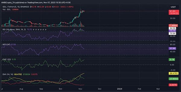 欧元稳定币市场风云突变：Circle如何逆袭Tether？