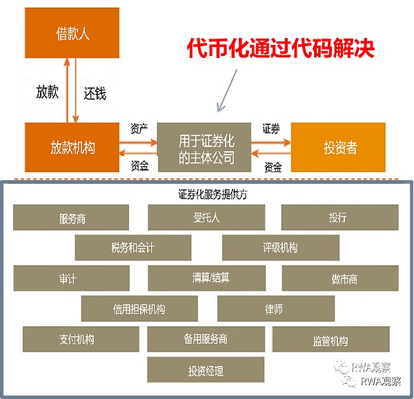 当AIGC遇上实体经济：一场改变未来的思想碰撞