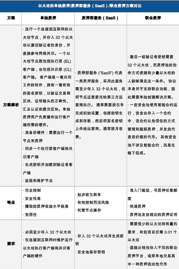 重磅！Deverse World元宇宙游戏迎来革命性突破