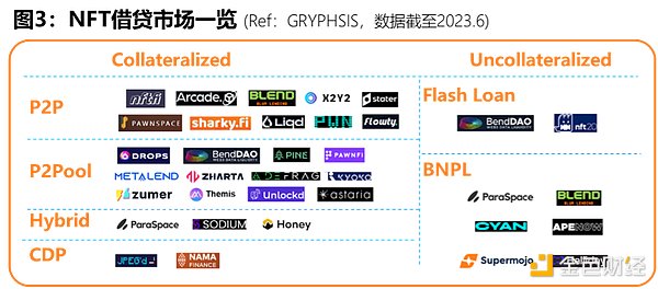 加密货币市场观察：9月1日比特币、以太坊走势解读