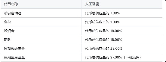 市场观察：ETF消息满天飞，但牛市发动机真的熄火了吗？