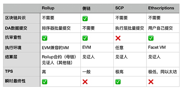 揭秘：JPM Coin如何成为比特币暴涨的隐形推手？