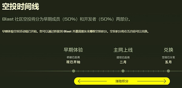 山寨币狂欢背后暗藏危机：Solana涨势可能只是昙花一现