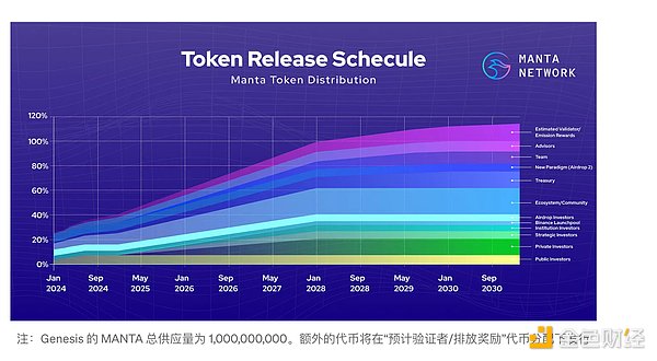 从加密寒冬看NFT的未来：泡沫破灭还是价值沉淀？