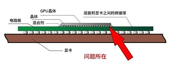 11月20日市场观察：震荡之后，我们的投资机会在哪里？