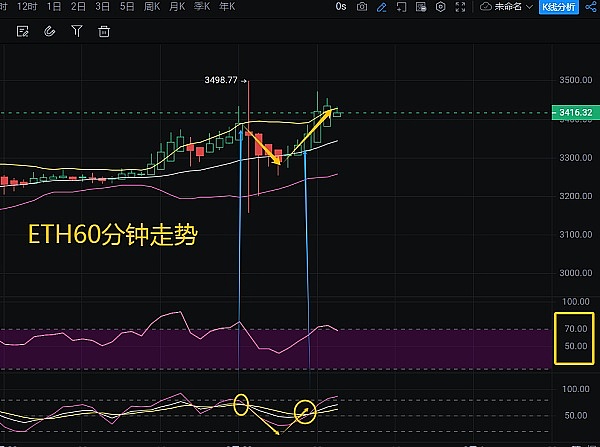 Trains：2023年最值得关注的AI量化交易黑马