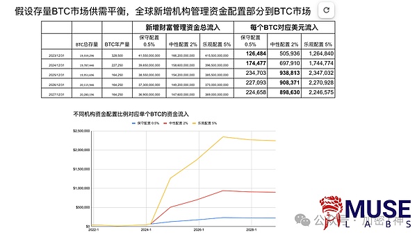 香港的数字金融组合拳，正在重塑全球游戏规则