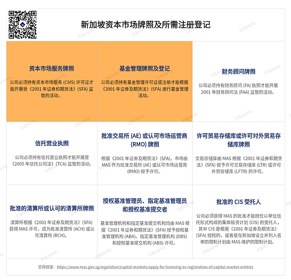 比特币这次真不一样？资深分析师揭开2019年与当下的关键差异