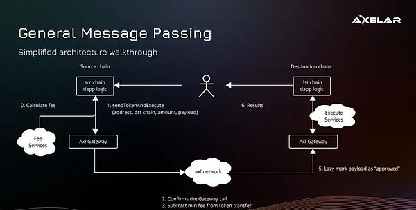 LUNC上演绝地反击：成交额暴增110%背后隐藏着什么？
