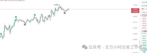 币圈连环剧：从赵长鹏到孙宇晨，下一个倒下的会是谁？