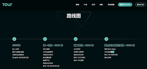 当比特币遇见火人节：一场关于信仰与泥沼的奇妙对话
