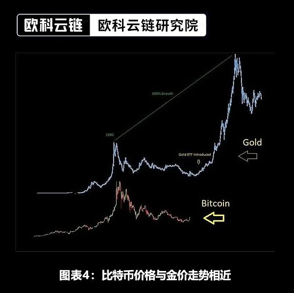 揭秘Verge币：匿名加密货币界的隐形侠客